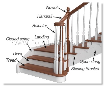 stair case_parts